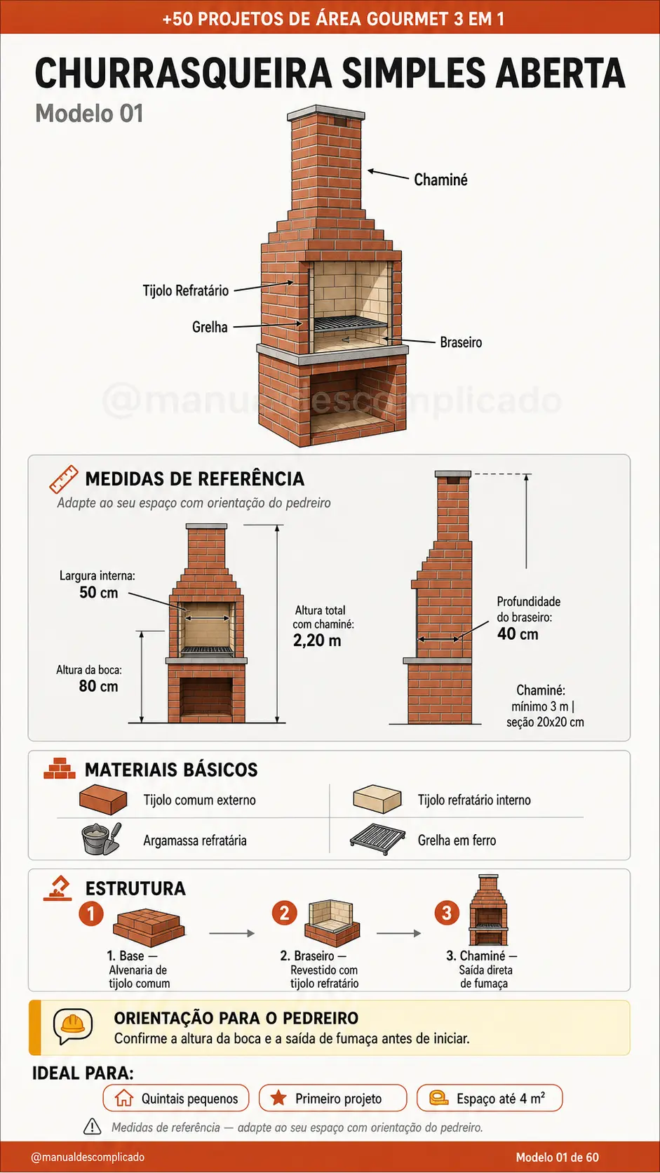 modelo-01-churrasqueira-simples-aberta
