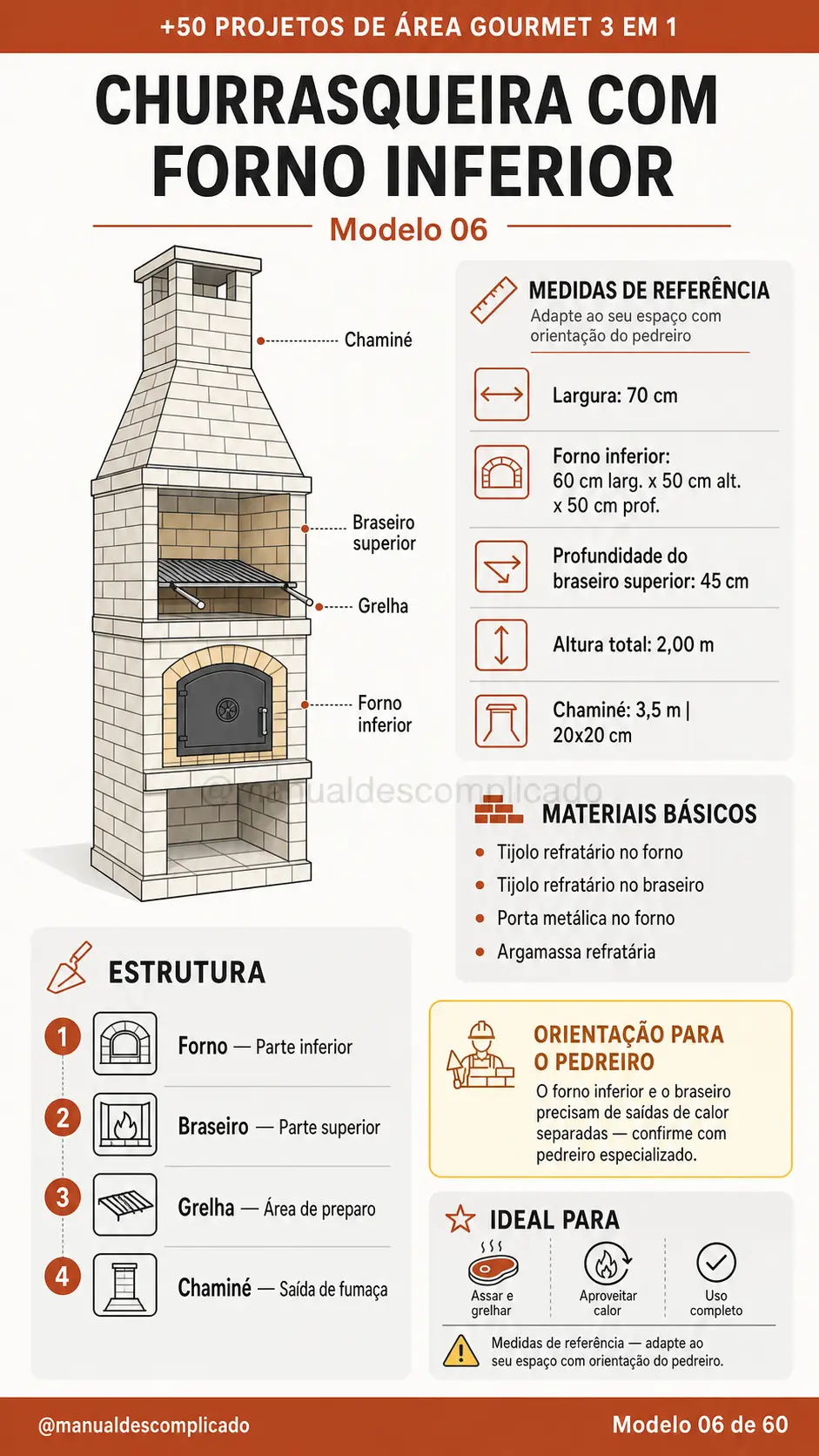 modelo-06-churrasqueira-com-forno-inferior