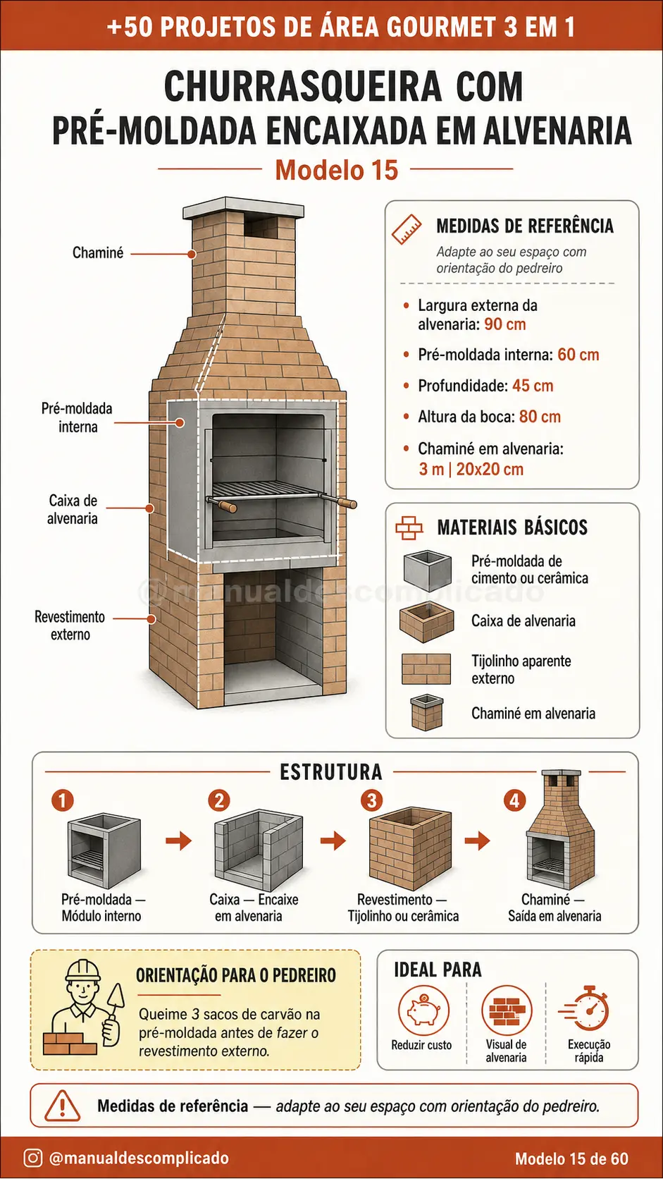 modelo-15-churrasqueira-com-pre-moldada-encaixada-em-alvenaria