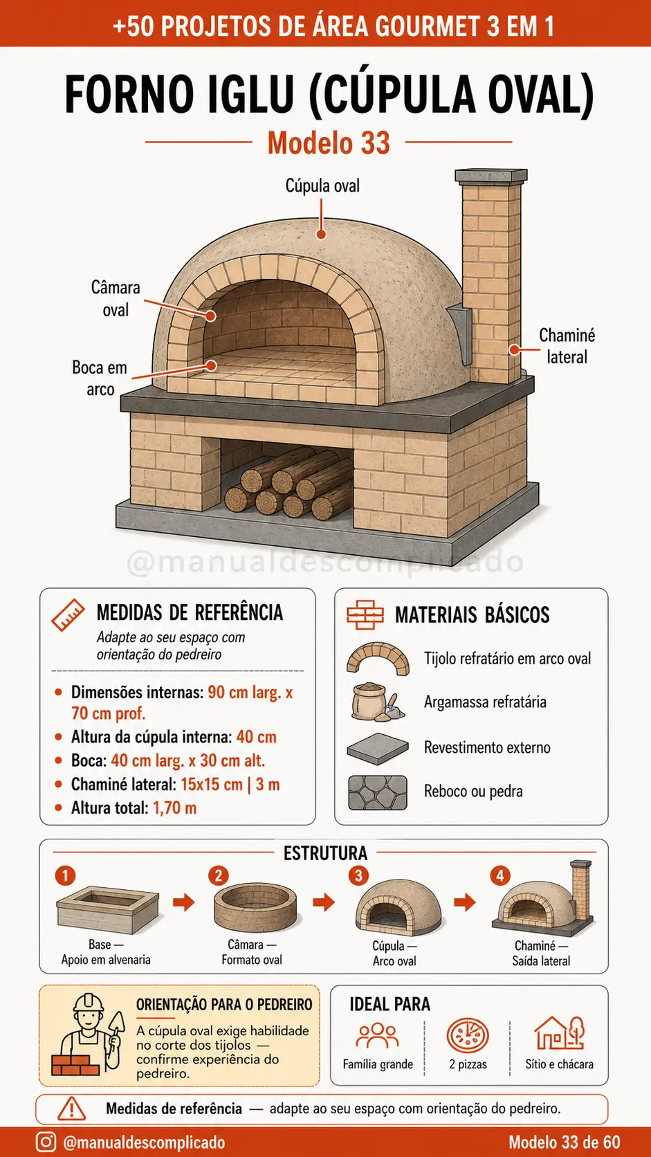 modelo-33-forno-iglu-cupula-oval