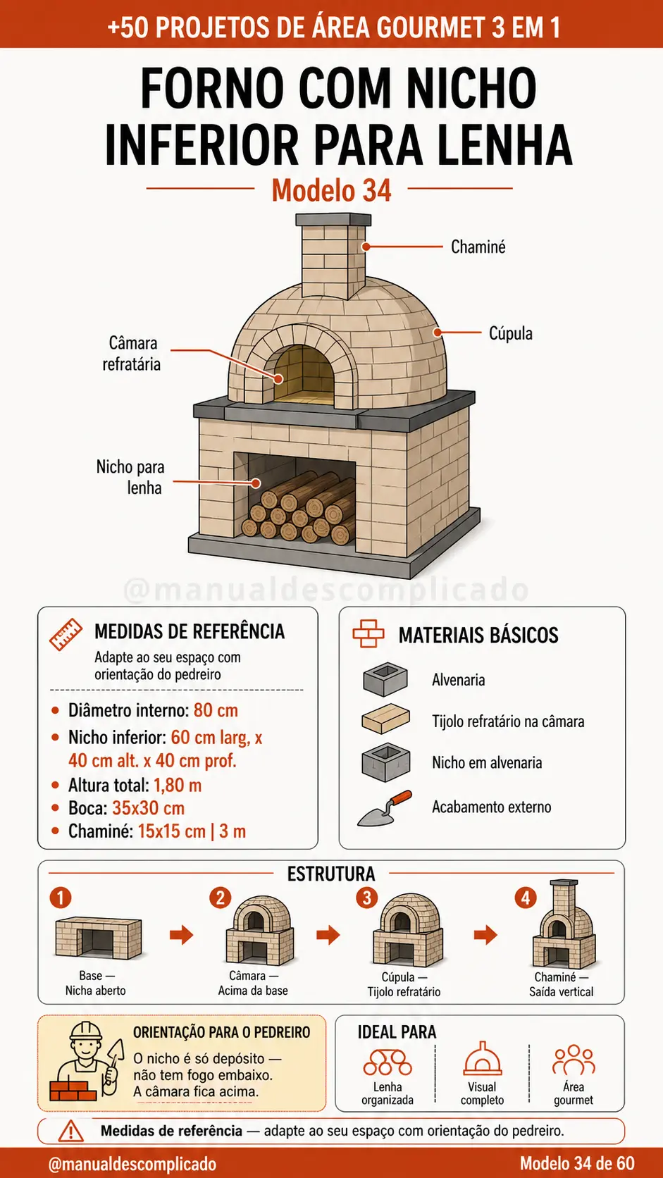 modelo-34-forno-com-nicho-inferior-para-lenha