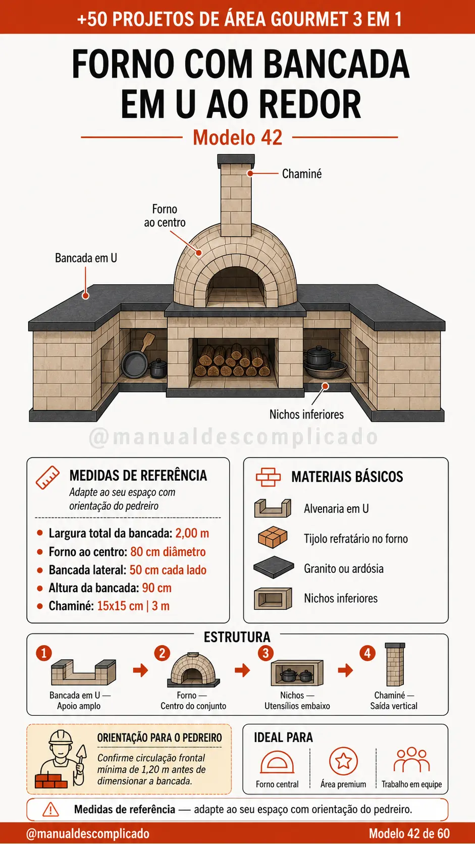 modelo-42-forno-com-bancada-em-u-ao-redor