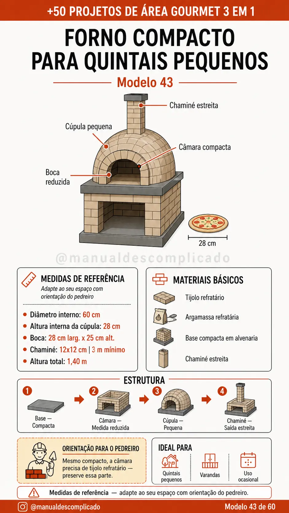 modelo-43-forno-compacto-para-quintais-pequenos