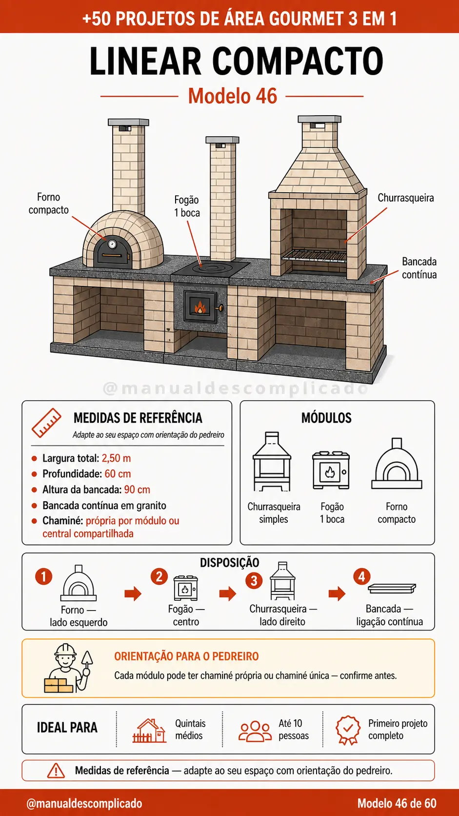 modelo-46-linear-compacto